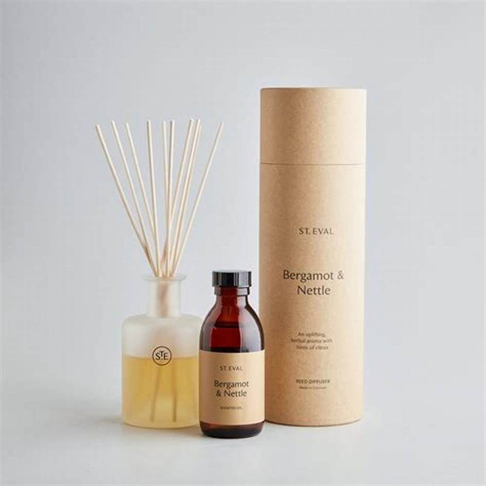 Emballage de boîte de tube rond emballé par carton cosmétique personnalisé de haute qualité pour bouteille de parfum d'huile essentielle