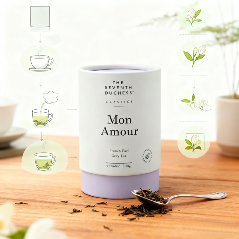 Une touche moderne à la tradition : l'emballage en tube de papier pour les feuilles mobiles et les sachets de thé