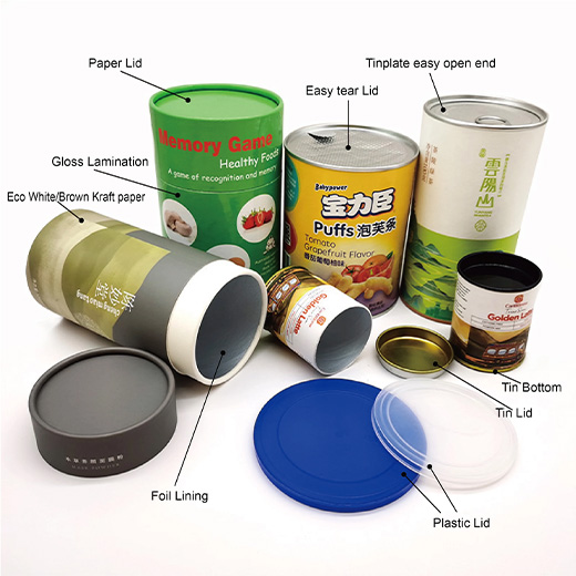 Emballage de tube en papier